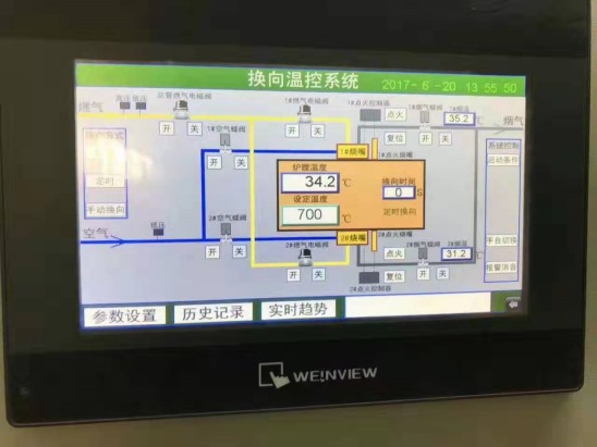 蓄熱式燒嘴:PLC自動控制系統